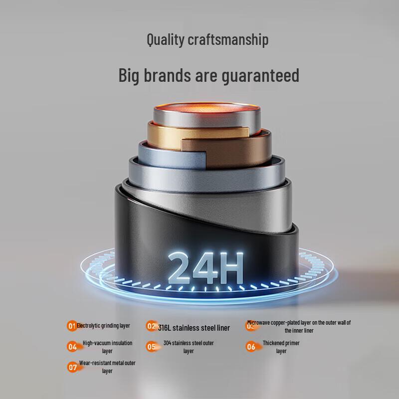 Joyoung Portable Stainless Steel Vacuum Insulated Bottle