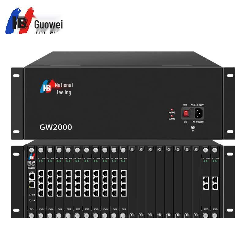 Guowei GW2000-2 16-160 Line Programmed Telephone Exchange (CN Version)