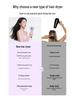 Top-Spec Bladeless Hair Dryer: High-Speed, Negative Ion, Quick Dry, Strong Airflow, Powerful Home Hair Care