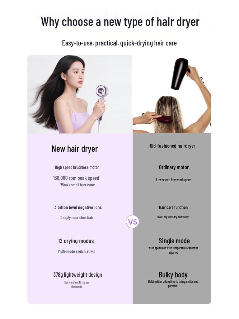 Top-Spec Bladeless Hair Dryer: High-Speed, Negative Ion, Quick Dry, Strong Airflow, Powerful Home Hair Care