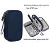 Digital Accessories Multi-layer Storage Bag: Power Bank, Hard Drive, USB Drive, Earphones, Data Cables Dustproof Protective Case.