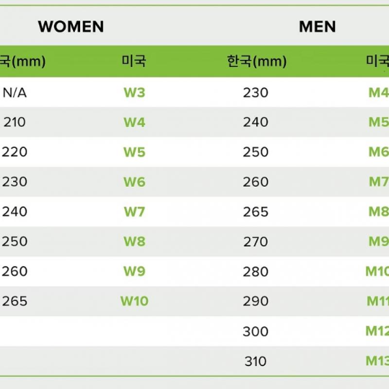 Crocs Classic Bay Clog 206302 2y2