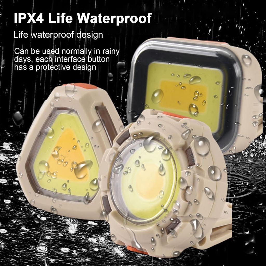 Outdoor Multifunctional Strong Light Mini Portable Headlamp Can Be Used As a Headlamp / Camping
