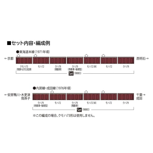 Tomytec TOMIX N Gauge JNR 72/73 Series Keihanshin Local Line/Akashi Electric Railway Depot Set 98883 Model Train
