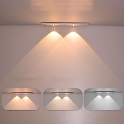 Oświetlenie LED – Lampki nocne LED