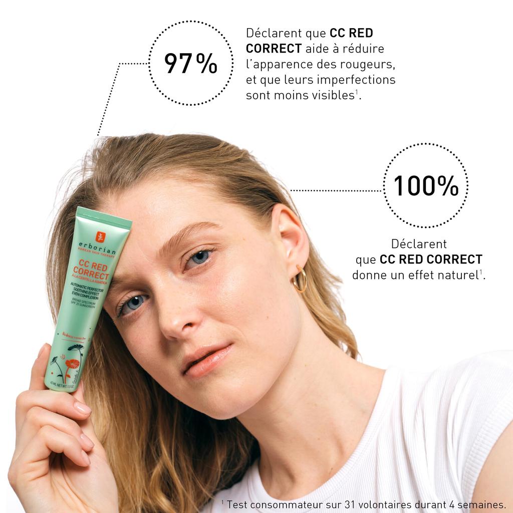 CC Red Correct Automatischer Perfector LSF 25