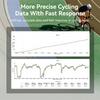 CYCPLUS M3 GPS Bicycle Computer  ANT+ BLE 5.0 Cordless Waterproof Riding Speedometer Cycling Bike Accessories