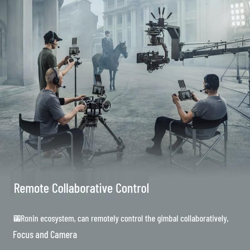 DJI Transmission & Ronin 4D Professional Accessories