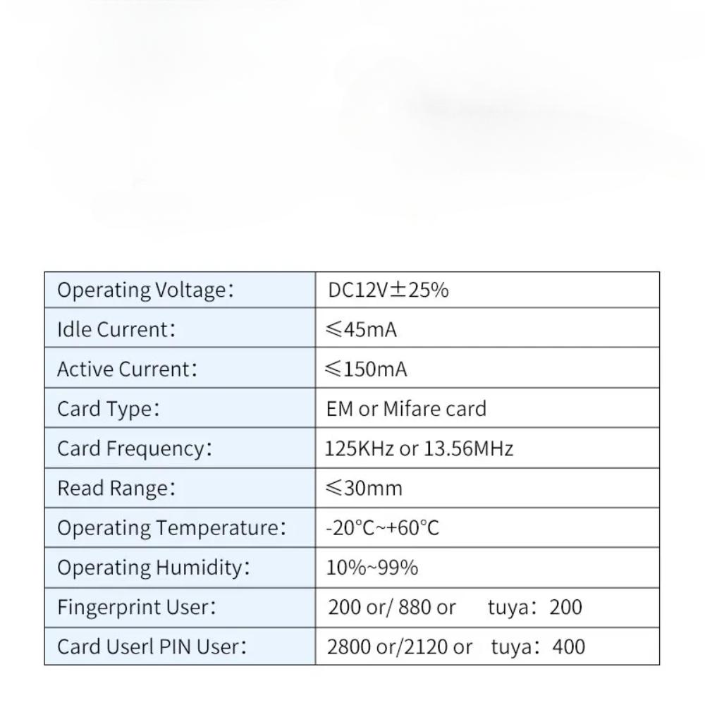 Tuya Wifi Standalone Fingerprint Access Control Keypad Metal Waterproof Backlight Embedded Installation Opener Reader+M70 Box