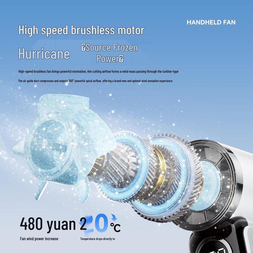 High-Speed Compact USB Mini Fan with Long-Lasting Battery