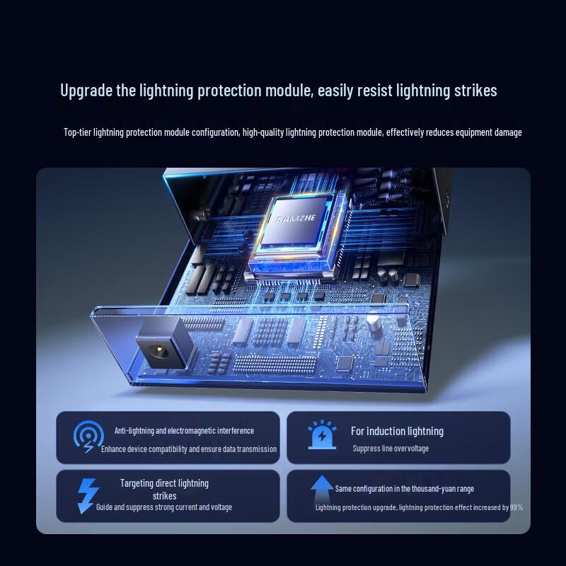 SAMZHE Gigabit Single-Mode Single-Fiber Fiber Optic Media Converter Pair