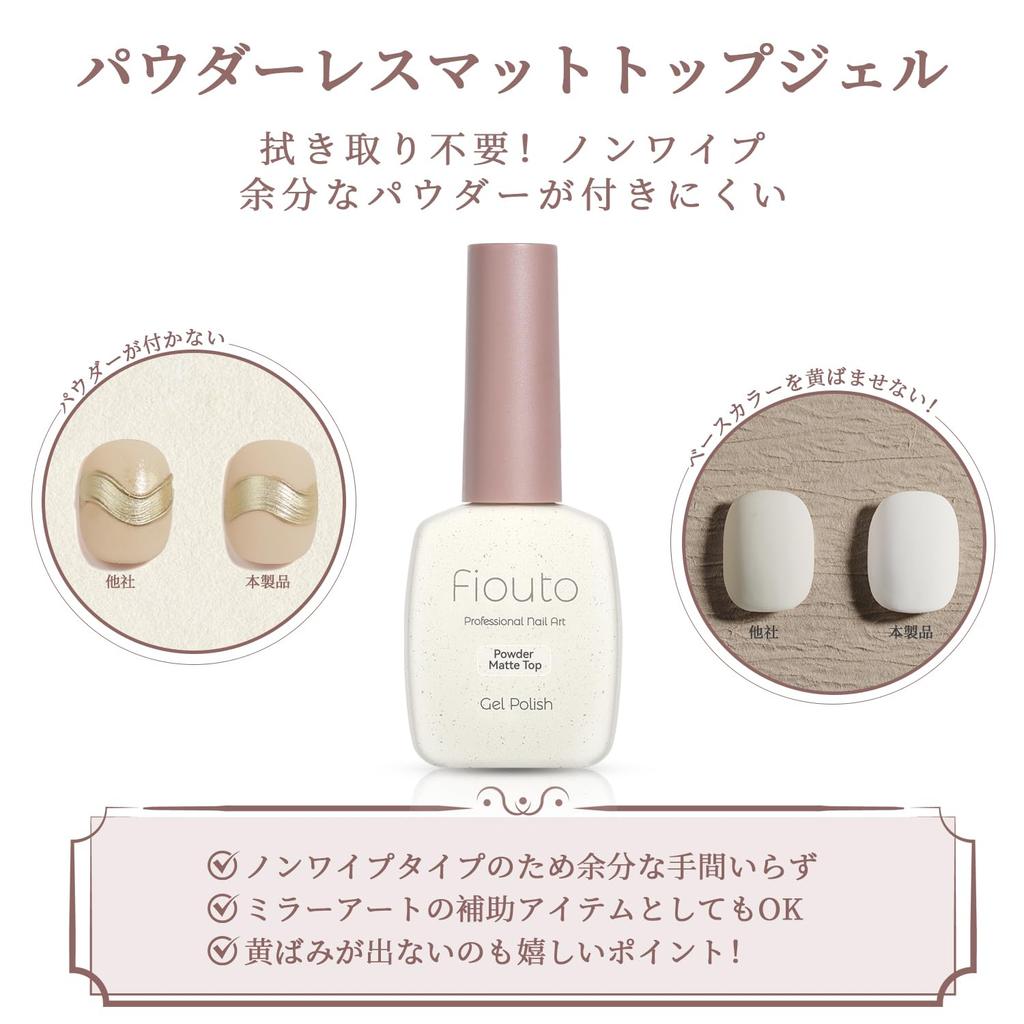 Fiouto Matte Coat, No-Wipe Gel Nail Polish, Powderless Mirror Powder, Matte Top Gel Top Coat, Matte Nail Polish, No Wiping Required, 15ml Large