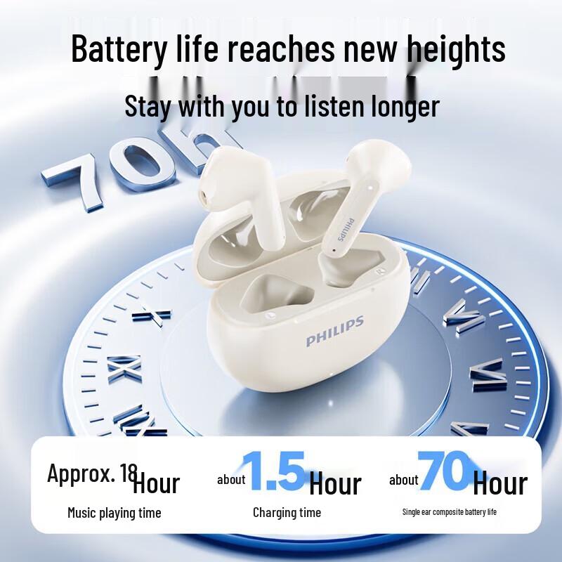 Philips TAT1199 True Wireless Semi-In-Ear Earbuds