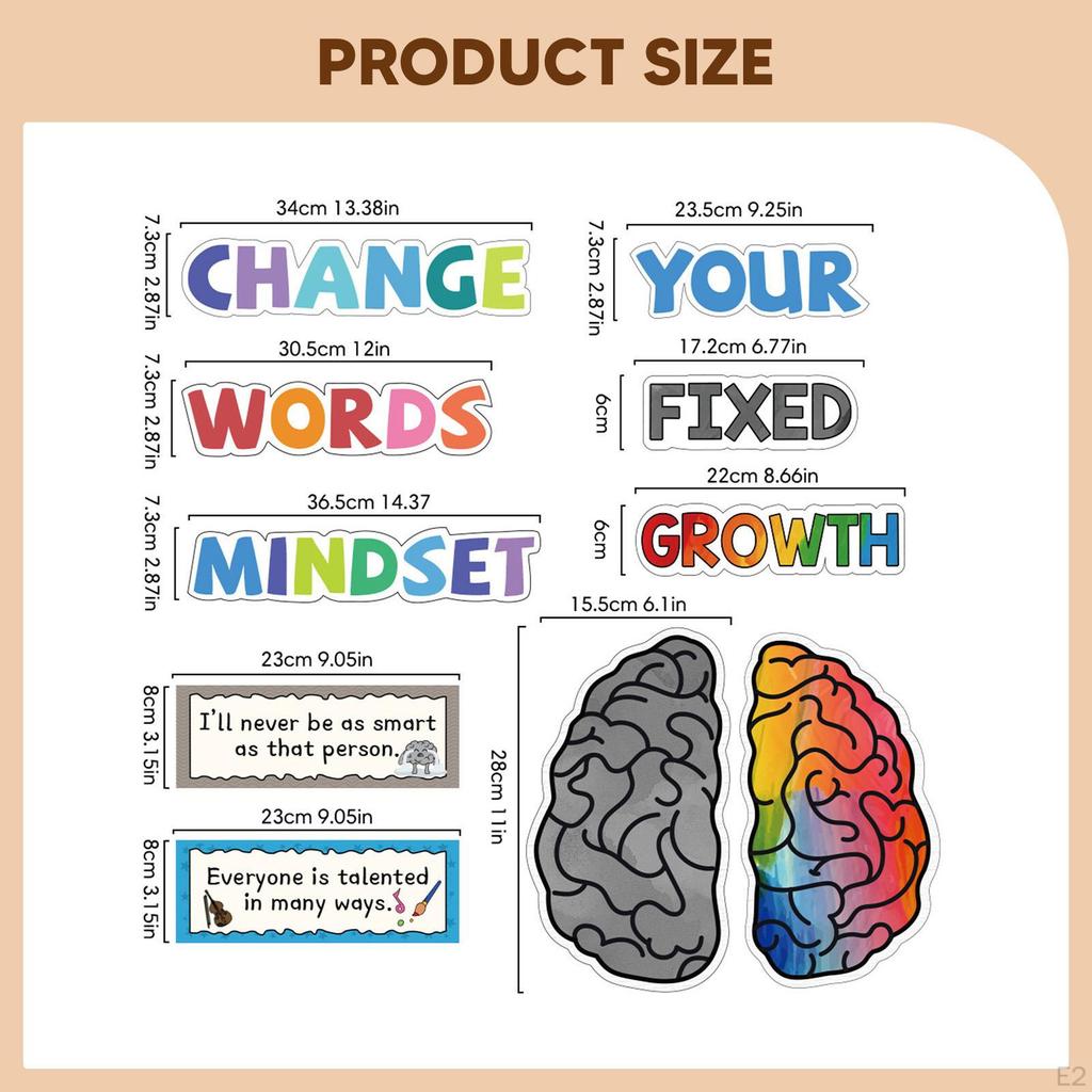 Bulletin Board Set Positive Sayings Educational Motivational Posters for Elementary Office
