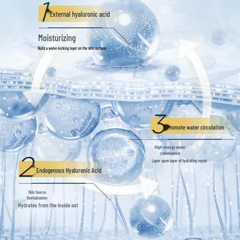 Runbaiyan Hyaluronic Acid Single-Use Facial Serum Ampoules