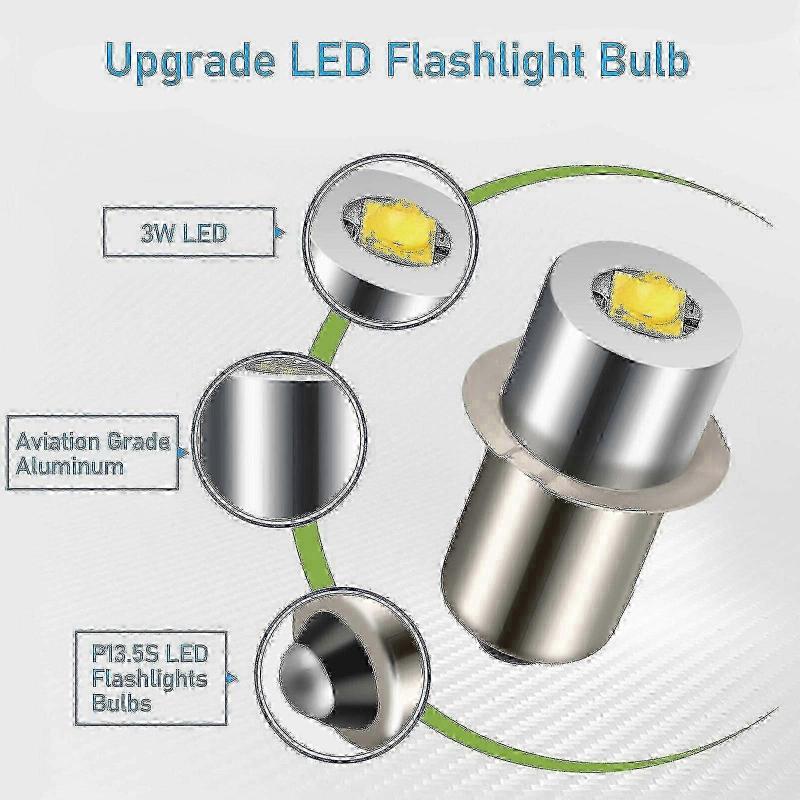 2025 Maglite Taschenlampe LED Upgrade-Birne 6500K Weiß DC6V-24V P13.5S (2er-Pack) Ausgabe 0115