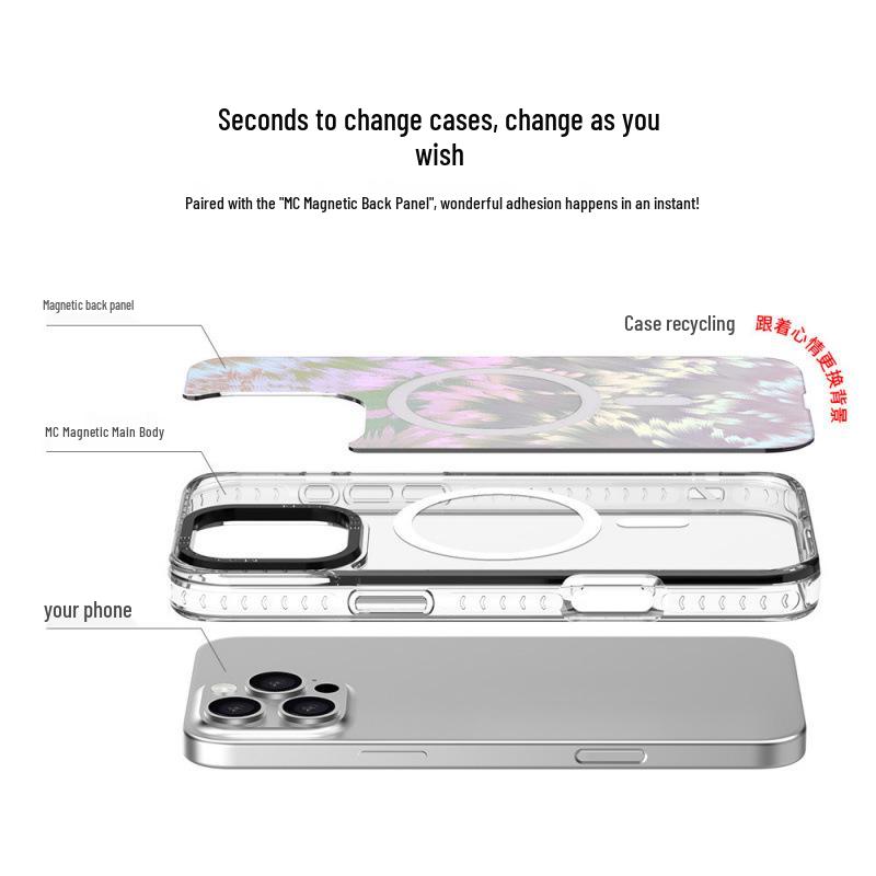 

Luxury Magnetic Colorful Phone Case for iPhone 17 with Switchable Back Panel iPhone 16 Plus