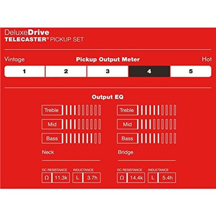 Fender Deluxe Drive Telecaster Pickups SET – Telecaster Guitar Pickups, Black/Red