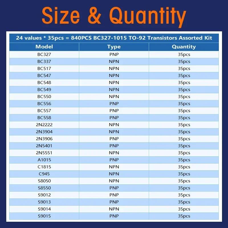 24 Values TO-92 Transistors Kit NPN PNP Transistor 2N2222 2N3904 2N5551 BC327 BC337 BC547 BC549 BC558 A1015 C1815 C945 S8050