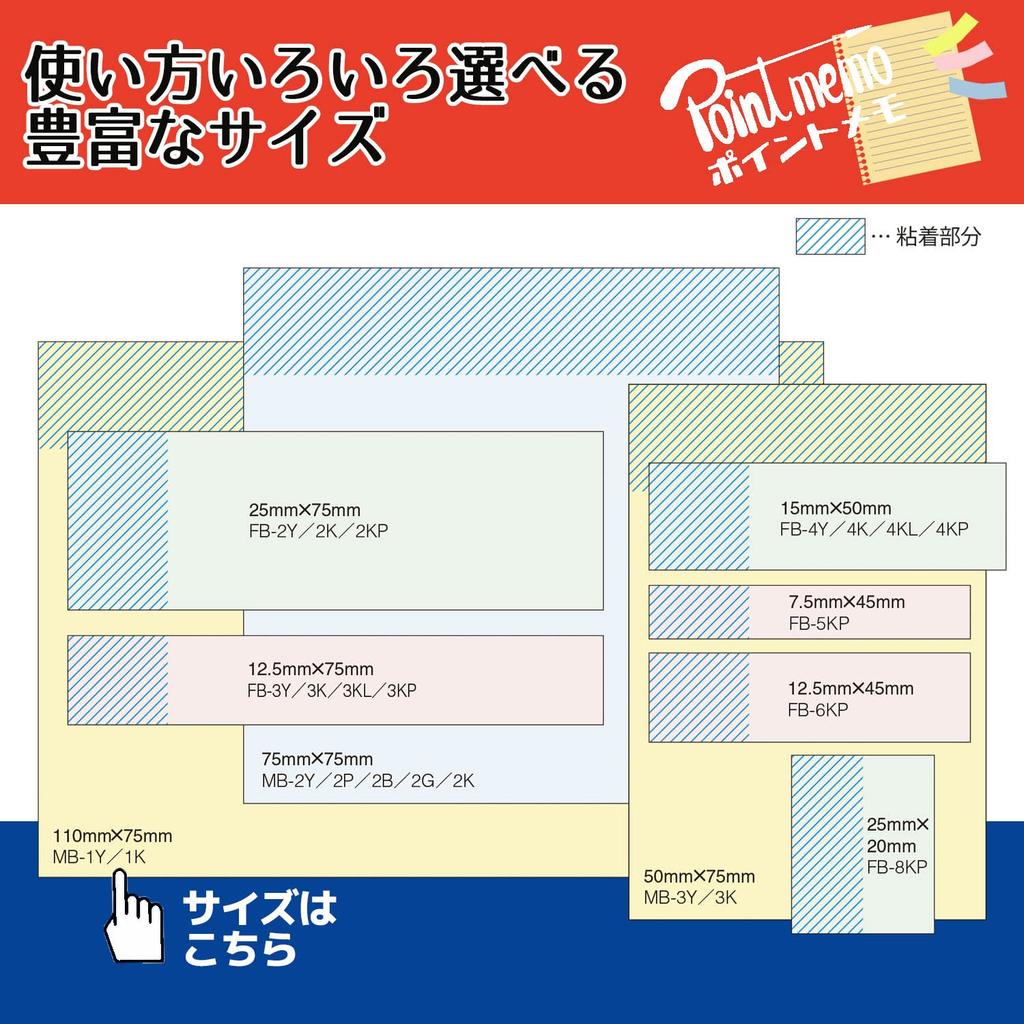 Nichiban Sticky Point 110 x 75 100 sheets x 5 Yellow Notes, Memo, mm, packs, MB-1Y,