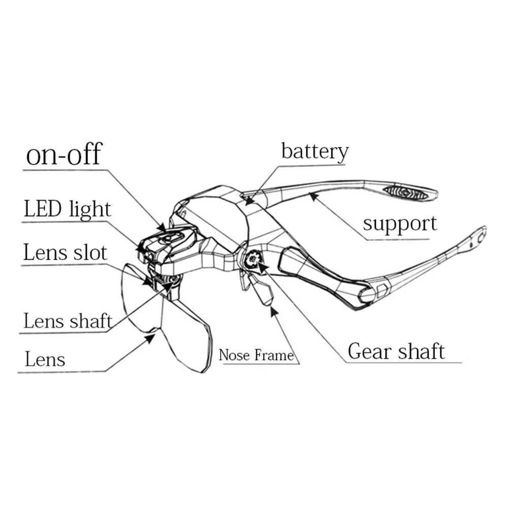 Led Headband Magnifier With Light 5 Lenses (1x-3.5x) Hands Free For Reading Soldering Jewelry Making Watch Repair