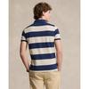 Polo Ralph Lauren Mens Custom Slim Fit Striped Mesh Polo Shirts  Mnpokni1n822927020 