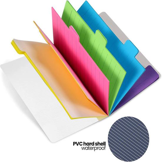 Ruled Notepad Colorful Sticky Notes Set Compact Index Tabbed Notepad Memo Pad for Home Office School