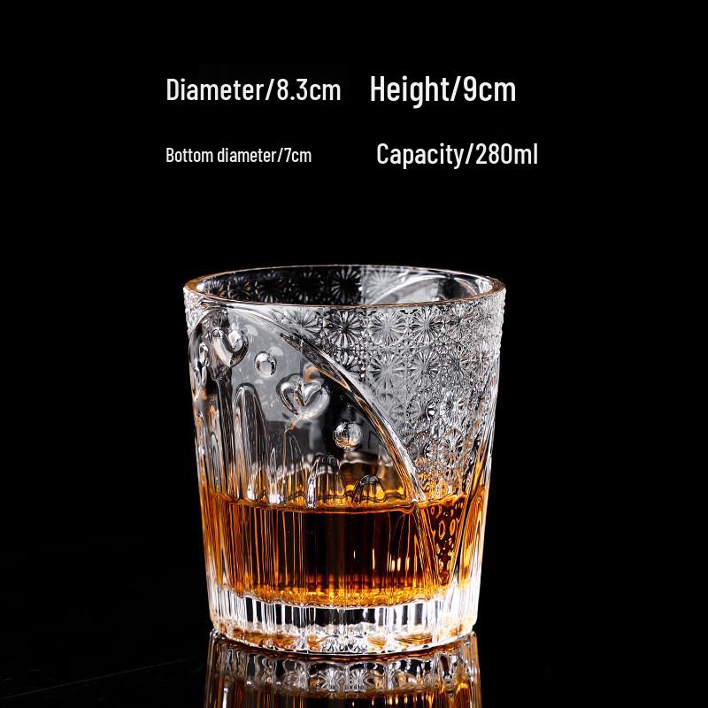 Whiskey Glass Set