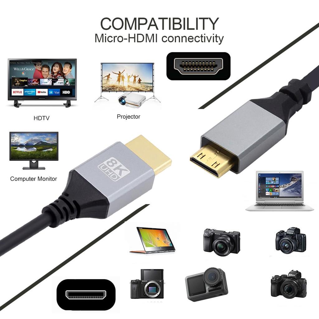 Xiwai Mini HDMI HDTV Hyper Slim HDMI Cord 8K 4K To for Cameras and HDTVs Ultra-Thin 2.1 Cable, 0.5 Meter, 2.0, Type-A Type-C