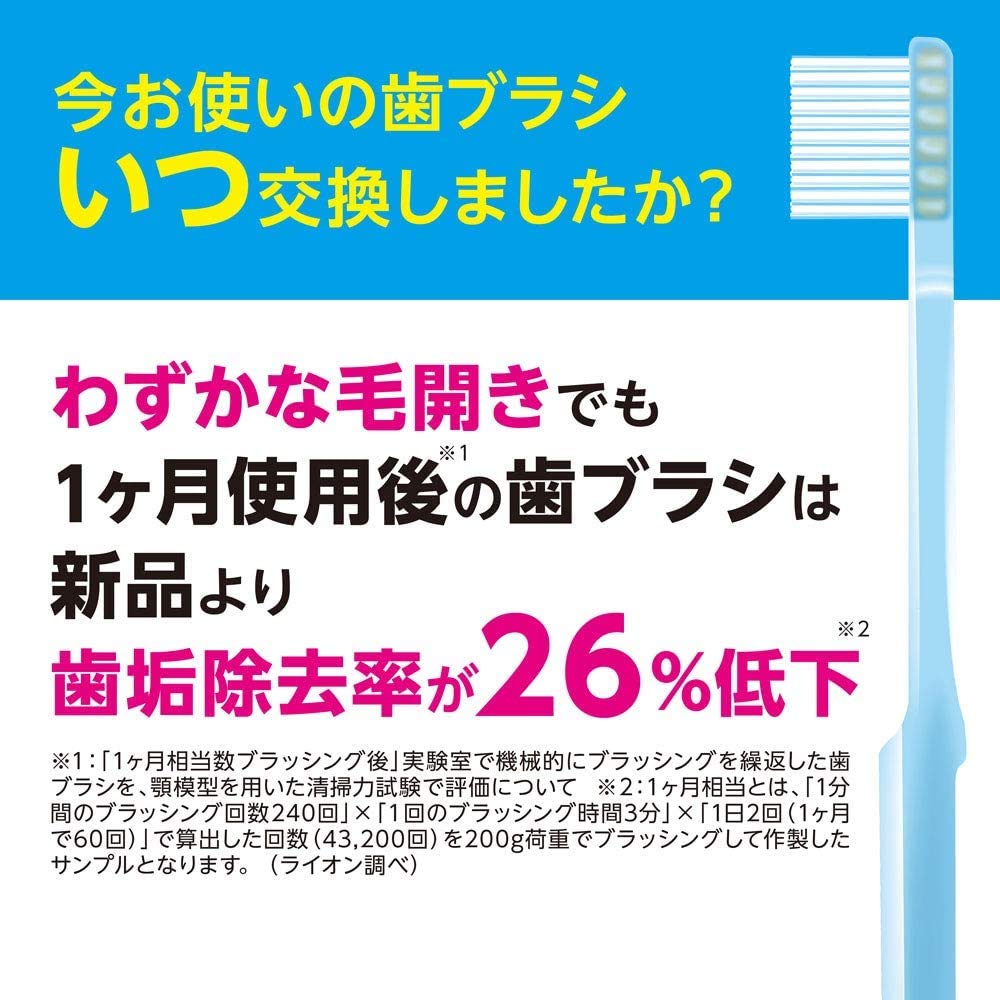 Lion Kids Toothbrush Set years set (6-12 old) Minion, 12-piece