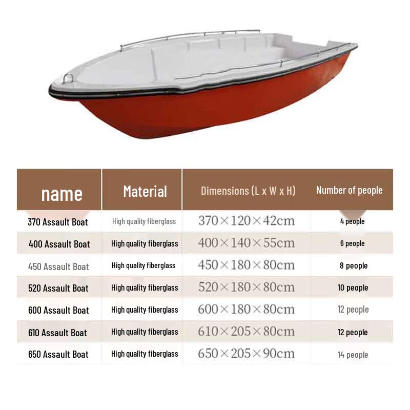 Yishunda Double-Layer Fiberglass Emergency Rescue Boat