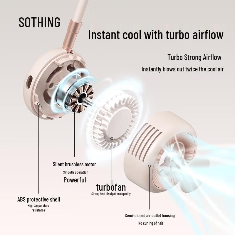 Xiangwu Portable Bladeless Neck Fan