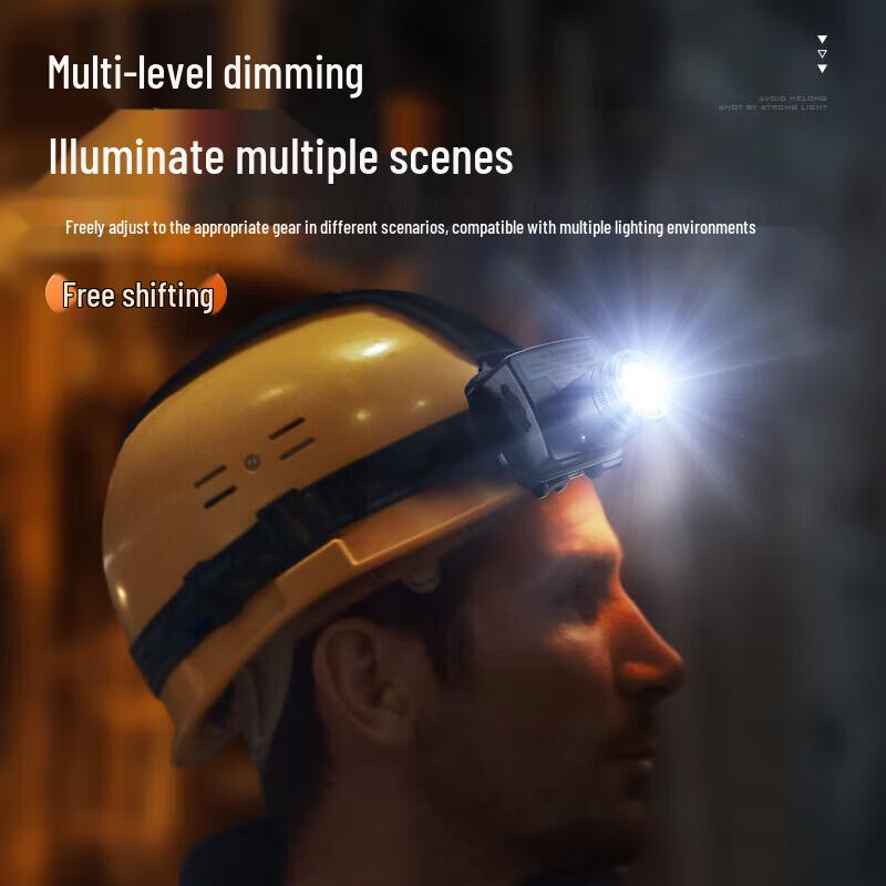 SUPERFIRE HL22 Rechargeable Explosion-Proof LED Headlamp