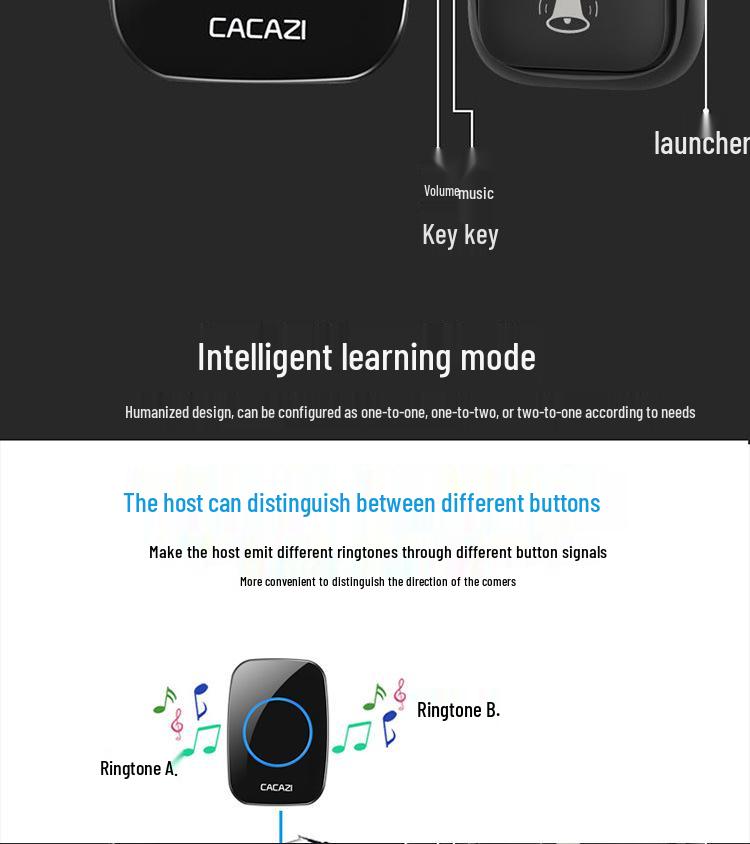 Eco-Friendly Self-Powered Wireless Doorbell: Battery-Free, Smart, Waterproof, One-to-Three Home Solution
