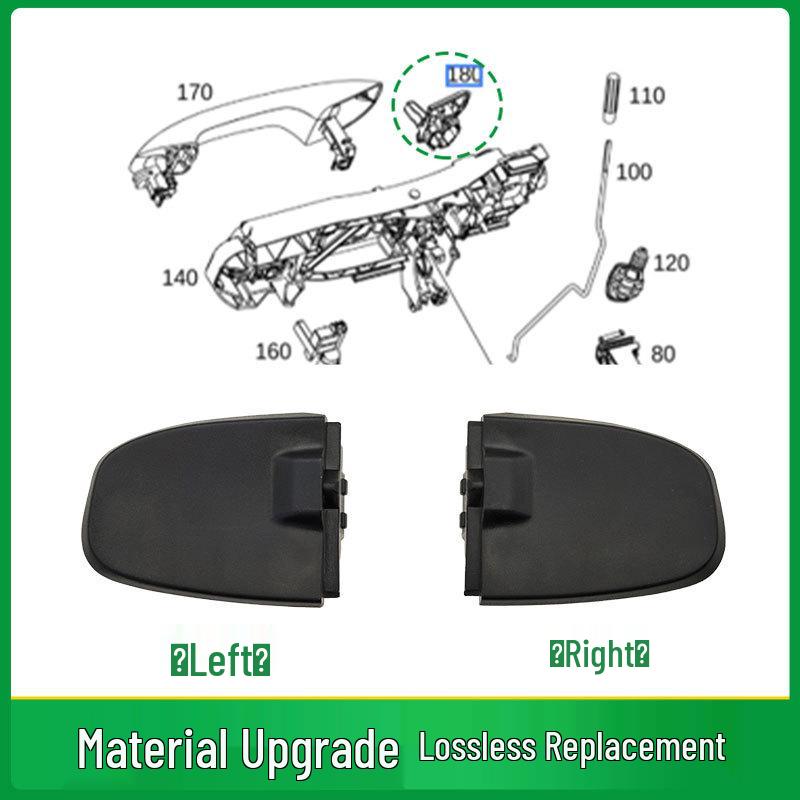 Mercedes C/GLC/A/B/E-Class Door Handle Base Bracket & Cover W205/W253