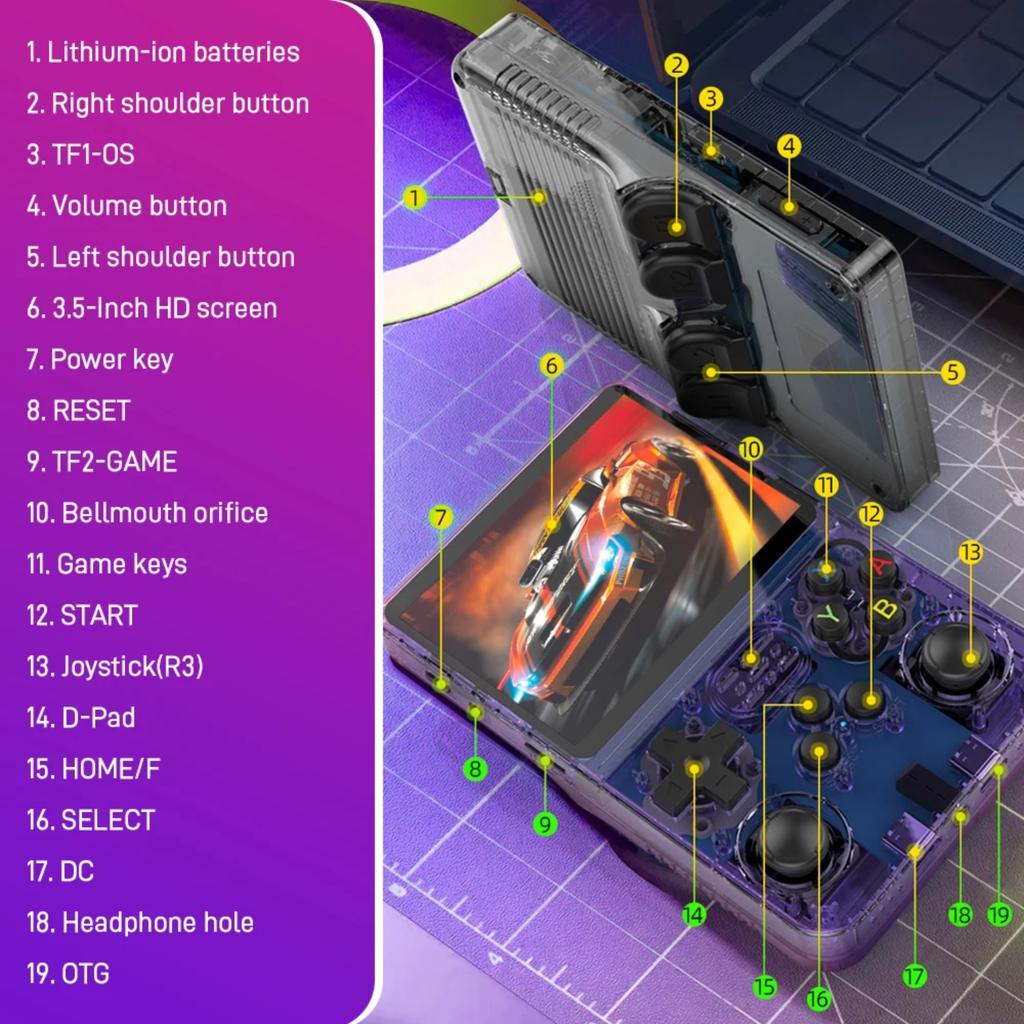 Console de jeu portable rétro R36S, écran IPS 3,5 pouces, plus de 20 000 jeux intégrés, plus de 20 émulateurs, console de jeu mini 64 Go/128 Go
