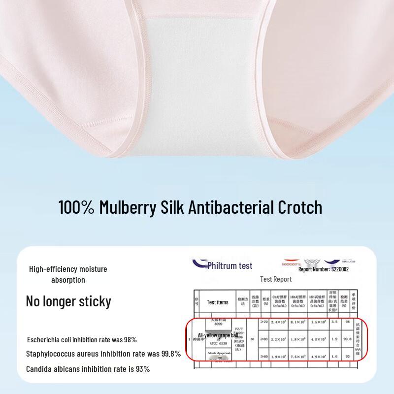 Women's Seamless Breathable Multi-Pack Panties