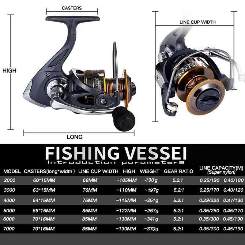 New Left/Right Handle Interchangeable Super Smooth Metal Head Saltwater Spinning Reel Gear Ratio 5.2:1 Fishing Reel Fishing Tackle 2000 - 7000 Series