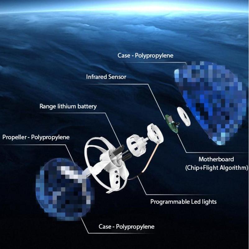 Non-Toxic Flying Ball Spinner Boomerang Flyorb Magic Suspension Sensing Cosmic Globe 360 ° Ball With Led Light Kids Toy Festival Gift