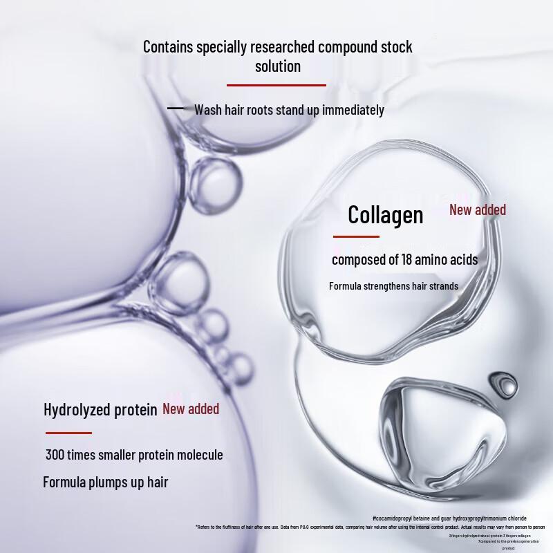 Vidal Sassoon Strong & Voluminous Shampoo