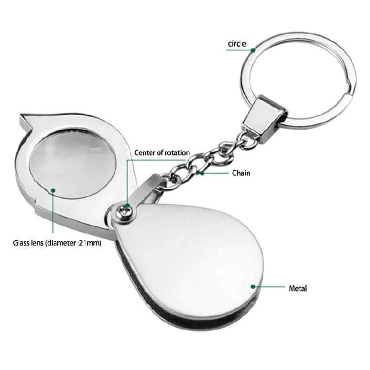Keychains Magnifier with 20X Enlargement, Metal Constructions Loupes for Small Text and Fine Detail Inspection Tool
