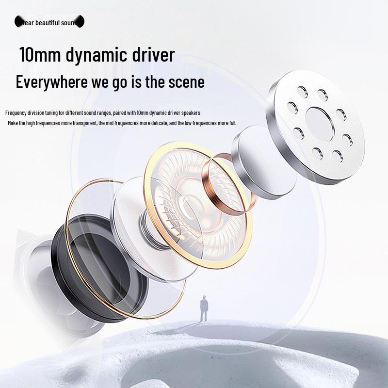 2024 New Model Bluetooth Sports Neckband Earphones - Wireless, ENC Noise Reduction, Long Battery Life