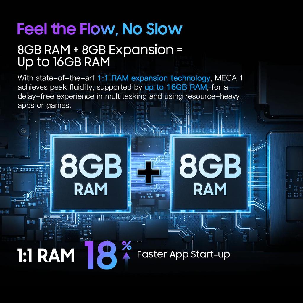 Repasovaný tablet Blackview MEGA 1 11,5 palce 8800 mAh Android 13 8 GB/12 GB RAM 256 GB ROM úložiště