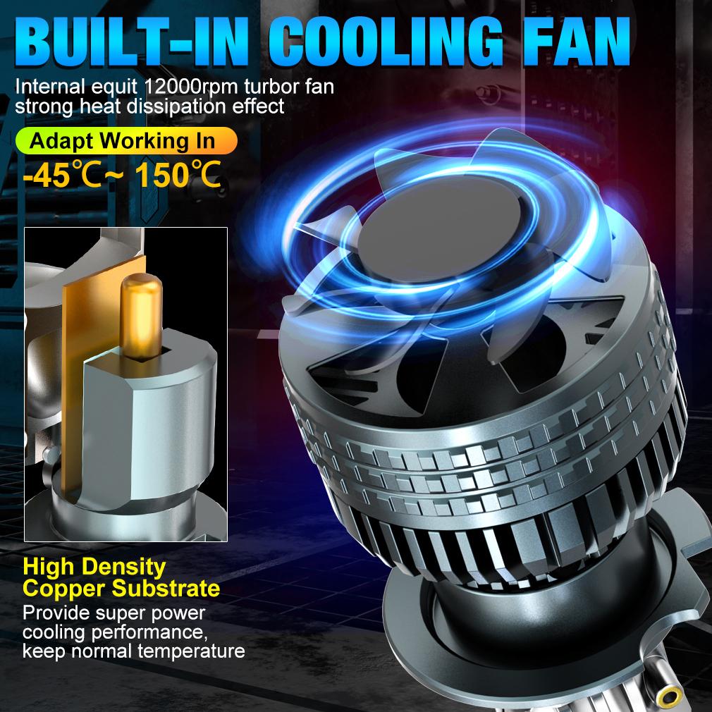 2Pcs H4 H7 Led Projector Lens Headlight Bulbs H8 H11 Canbus 9005 HB3 9006 HB4 Car Turbo Headlamp 80000LM 140W Hi/Lo Beam Spotlight LHD Auto Lamp 6000K