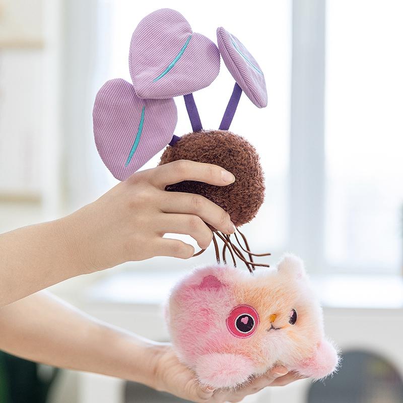 Soft Plush Plants Cat Shaped Potted Plant Sunflwer Cactus Taro Rich Money Tree Toy Table Decor Gifts Office Girl Present