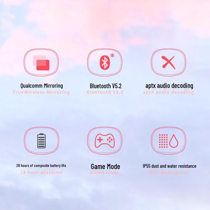 Edifier X3 Plus True Wireless Bluetooth Earbuds