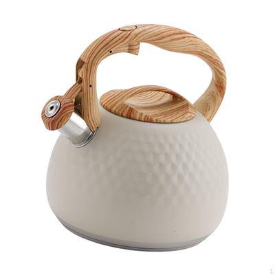 Stoviglie – Bollitori, caffettiere e caffettiere turche