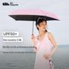 beneunder BM531 Five-Fold UV Protection Pencil Umbrella