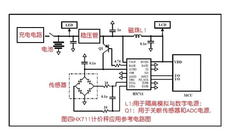 HX711 Module Weighing Sensor Dedicated AD Module/microcontroller 24 Bit Precision Pressure Sensor with Small Volume