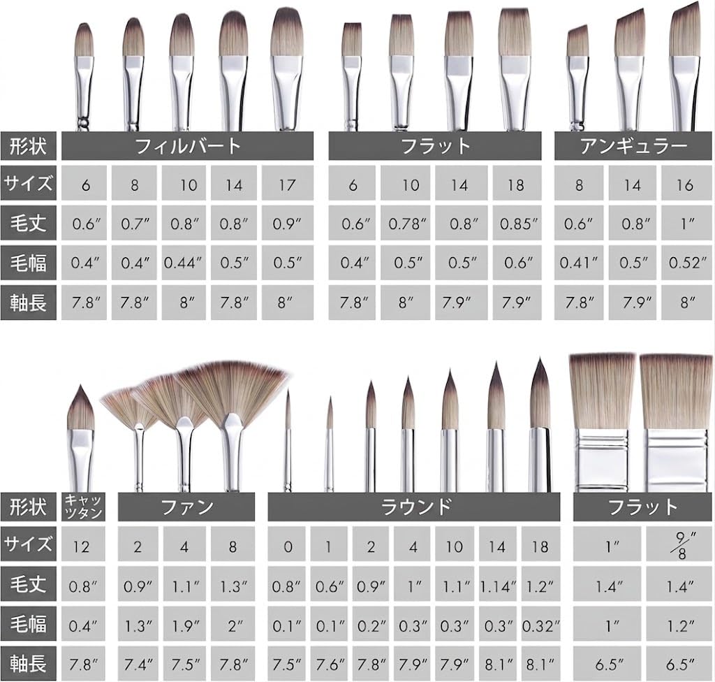 ARTIFY 24-piece Oil Painting Brush Set (Oil Painting Brushes, Watercolor Brushes, Paint Brushes, Acrylic Paints, Gouache) Expert Series with Fabric Ro